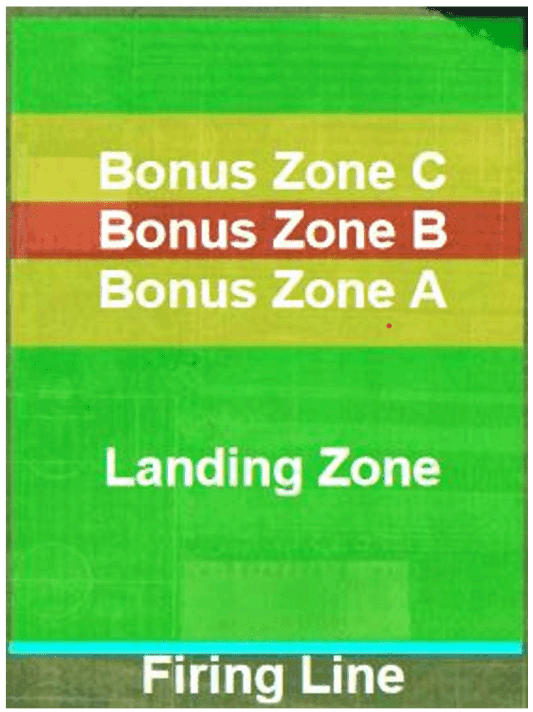 Launch Area Layout